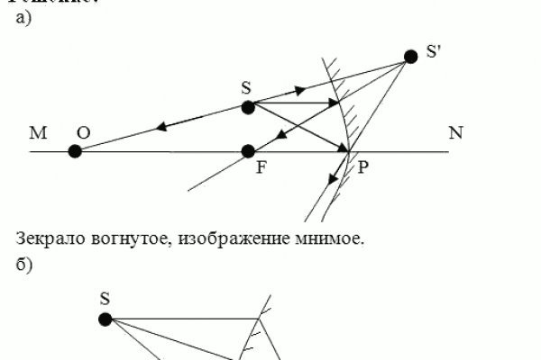 Кракен kr2web in сайт официальный