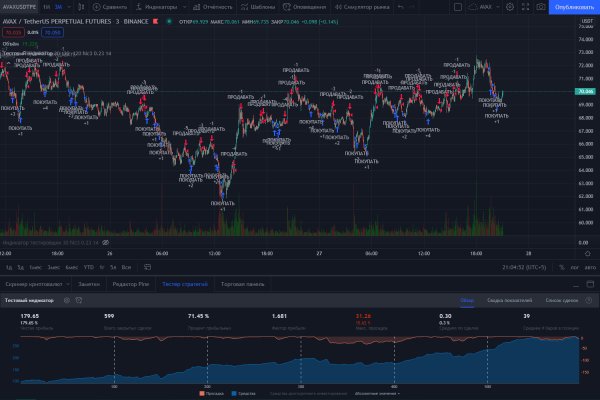 Официальный сайт кракен kraken
